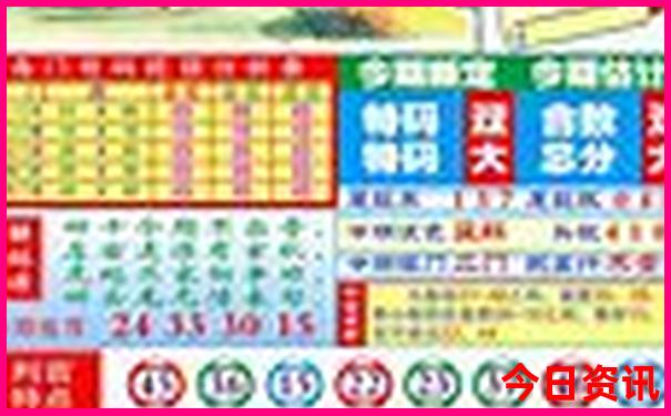 抚顺旅游景点大全排名